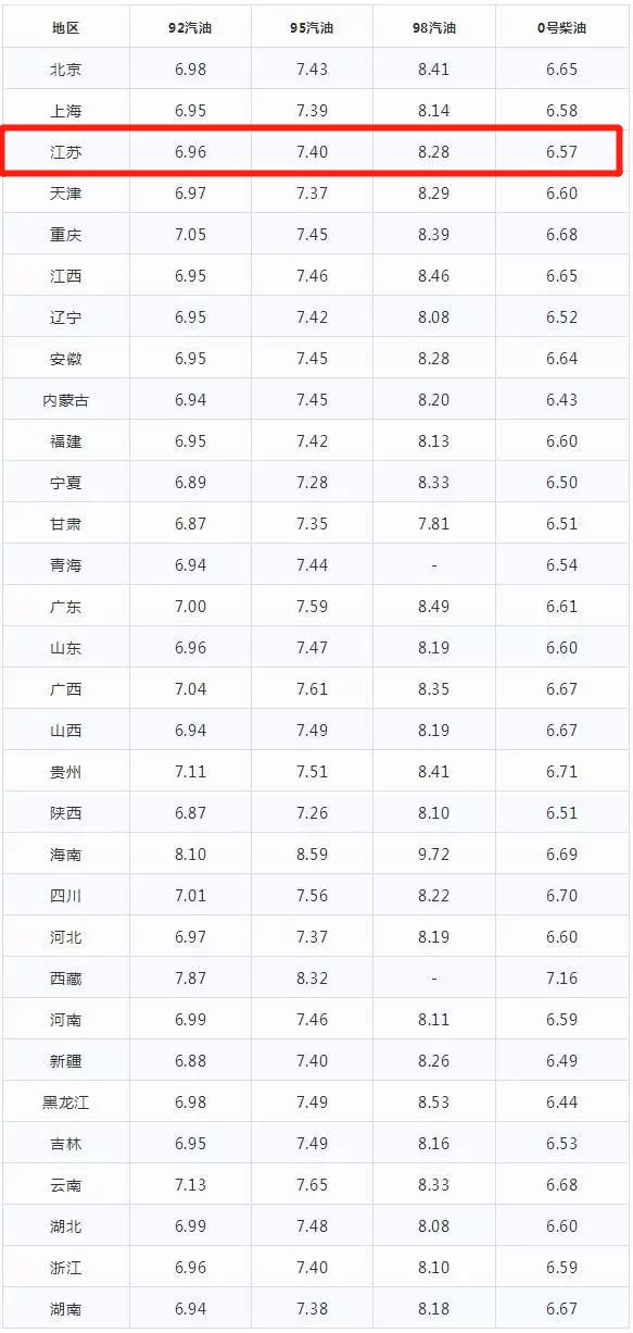 2024年新澳门今晚开奖结果查询表,安全解析方案_GEW204.06怀旧版