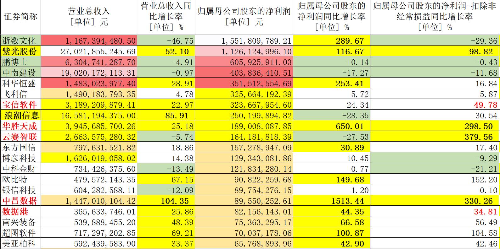 锂电池回收 第339页