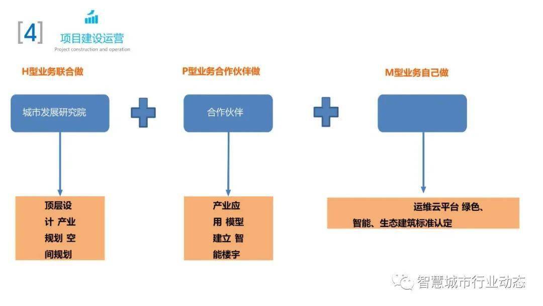 澳门官方资料一：玄武产业政策融合XLQ897.92