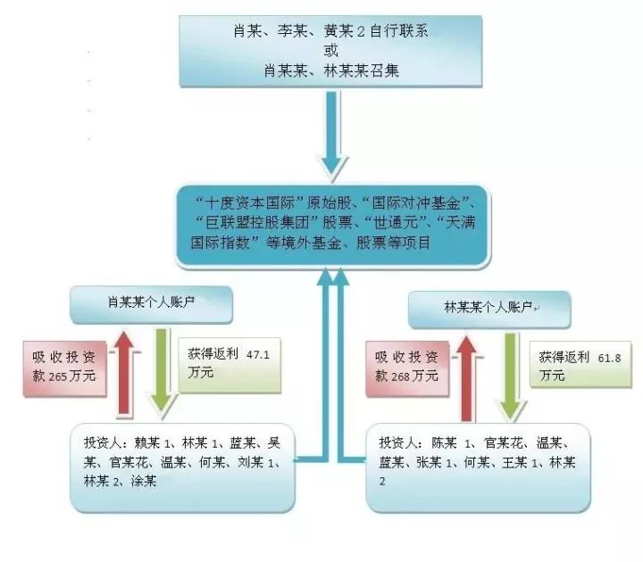 新澳门管家婆一码一肖一特一中,医学_FAX868.34太乙玉仙