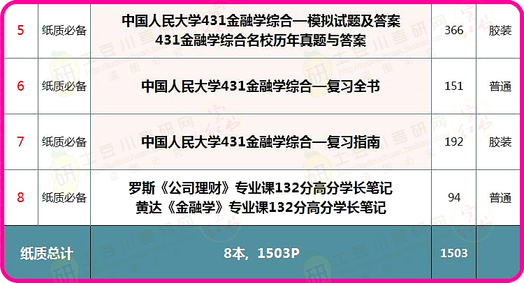 2024新奥马新免费资料,综合数据解释说明_BXS129.78练心