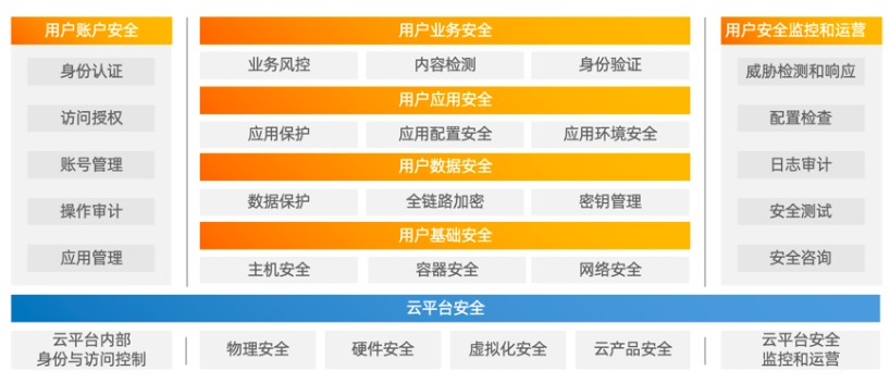 铅蓄电池回收 第314页