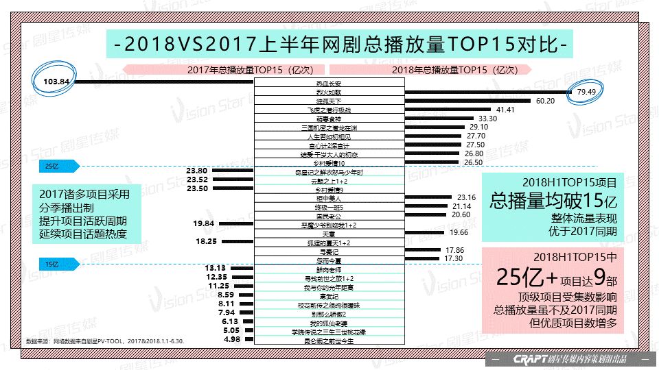 澳门一码一码100%精准AO7版解析：大罗玄仙RJZ450.33全新方案