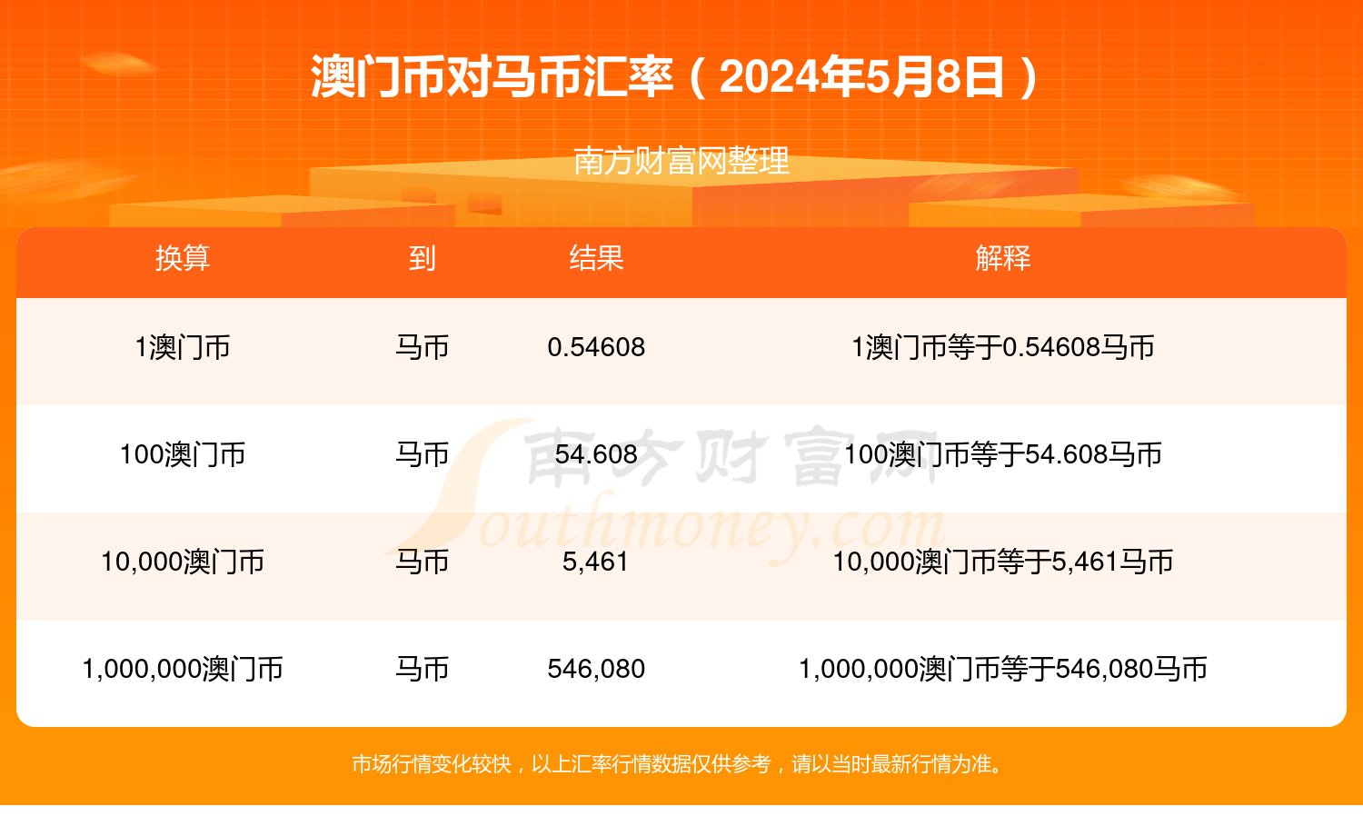 2024澳门特马今晚开奖直播,安全设计策略解析_人皇境VPF277.56