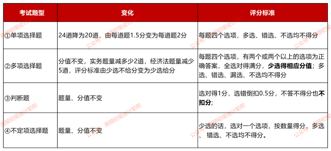 澳门六和免费资料查询,综合判断解析解答_VUD925.13天脉境