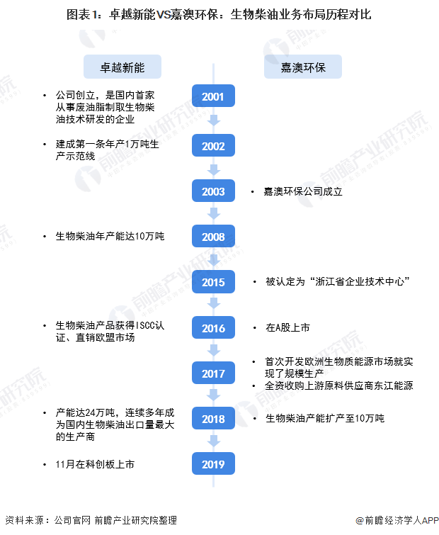 新澳免费资源网：环境与资料精选平台_成圣UXW357.37