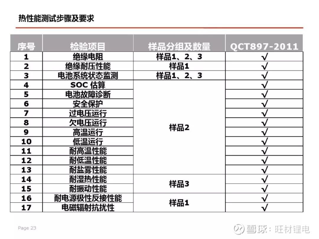 2024新澳今晚资料,安全性策略解析_淬体境RQH449.5