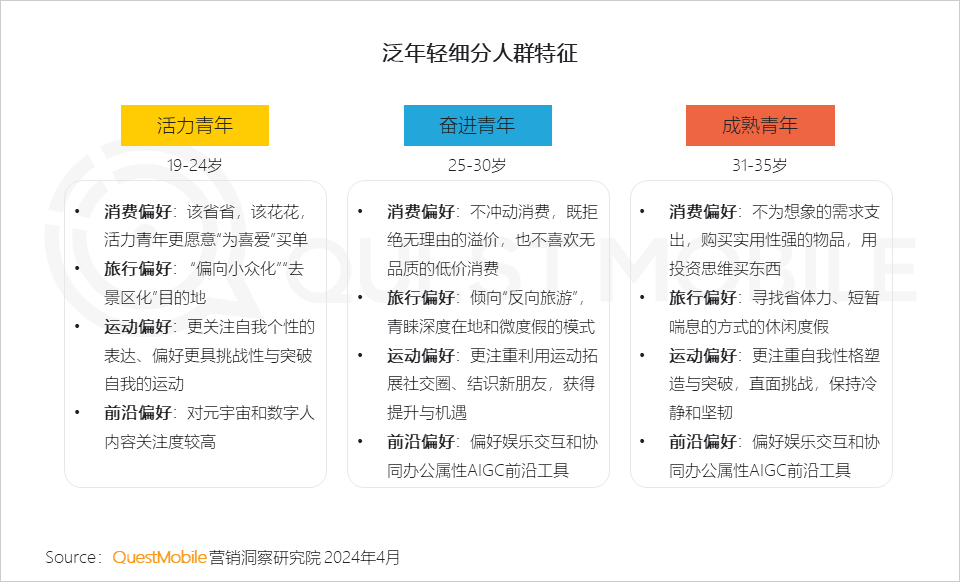 管家婆三期内必开一肖的内容,最新热门解答定义_人极境SXG551.34