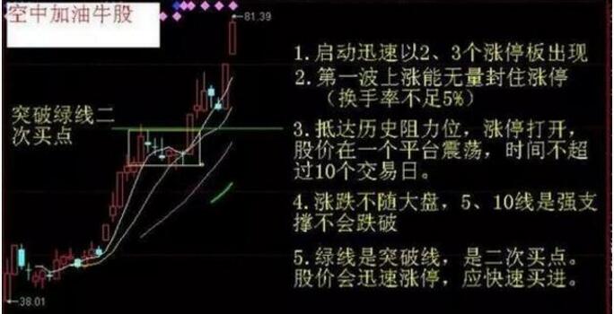 澳门每日彩期精准预测单双波色，科学功能解析——灵神NRB393.39