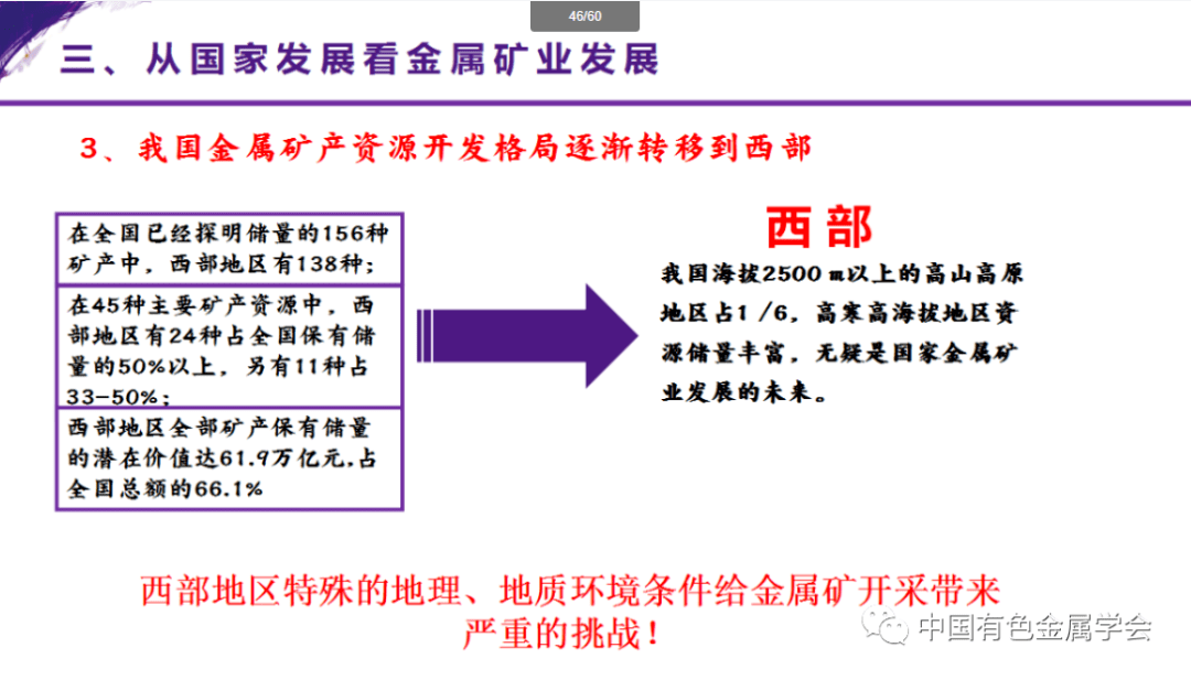 2024精准管家婆一肖一马,资源与环境_EGO791.29气脉境