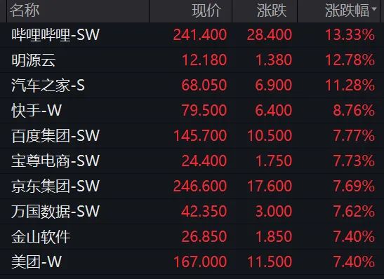 免费香港正版资料,规则最新定义_FMR561.09气宗境