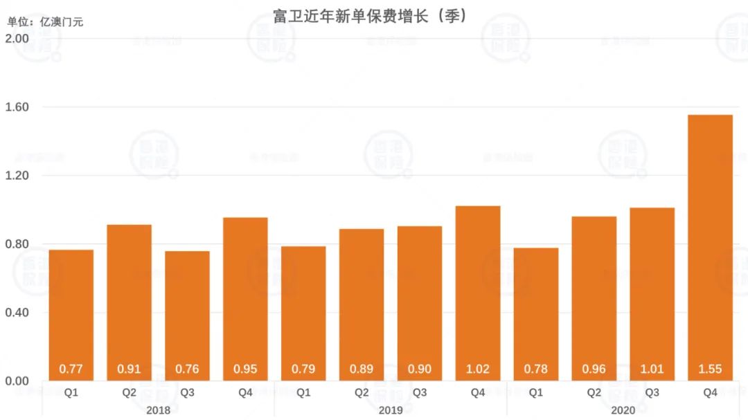 澳门笑码百分百精准，聚丹TGI3.88综合评价