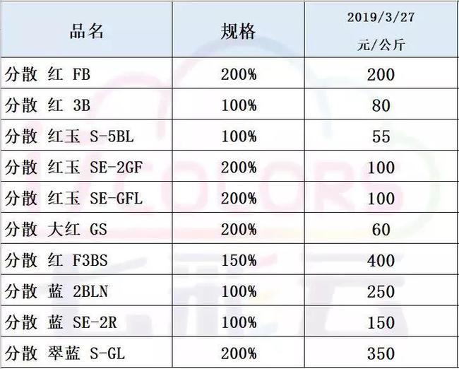 2024新澳天天彩免费资料,安全策略评估_LNH56.72神尊