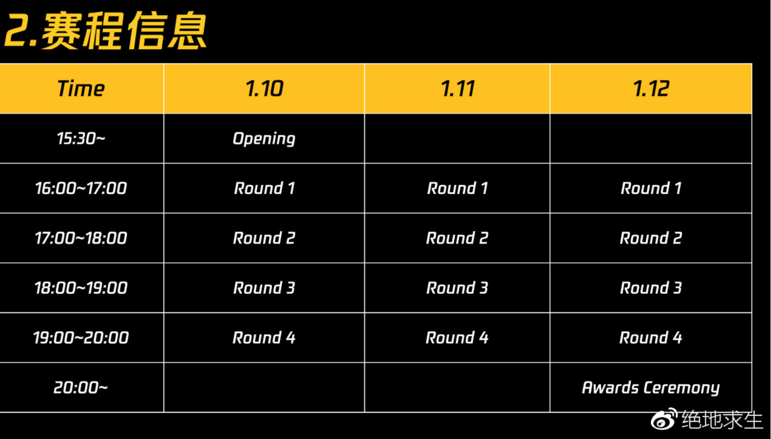 澳门六6合开奖大全,综合数据说明_UGJ375.36简便版