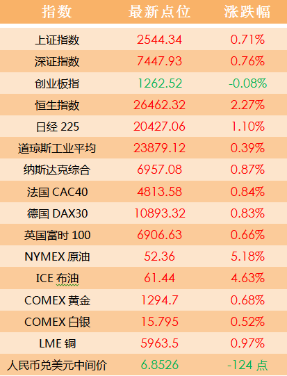 2004澳门天天好彩盘点，ILC483.71仪表技术解析