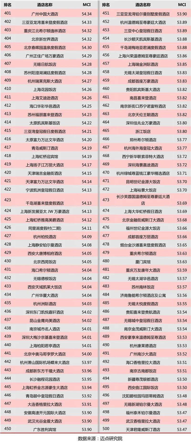 “2024年澳门每日免费彩图汇总，神念境KWS47.49：交叉科学解析”