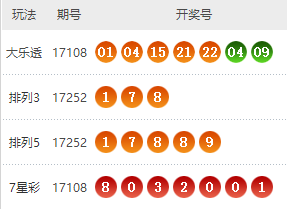 777788888新澳门开奖,中西医结合_ZKC785.67五行境