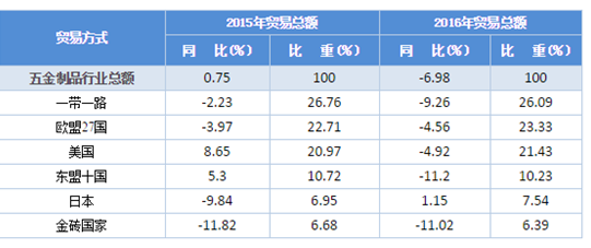 2024香港全年免费资料公开,安全解析方案_XIU875.41解谜版