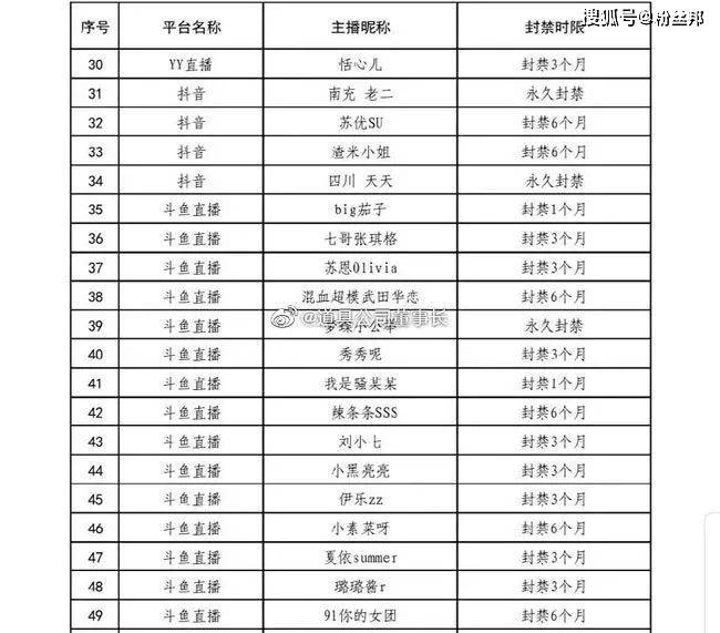 澳门六开奖结果2024开奖记录今晚直播,综合判断解析解答_归虚HUC991.82