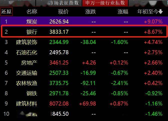 澳门最准的一码一码100准,数据资料解释落实_游戏版BZK930.41