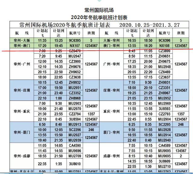 2024澳门天天开好彩大全？,最新正品解答定义_CBM487.37一到三星境