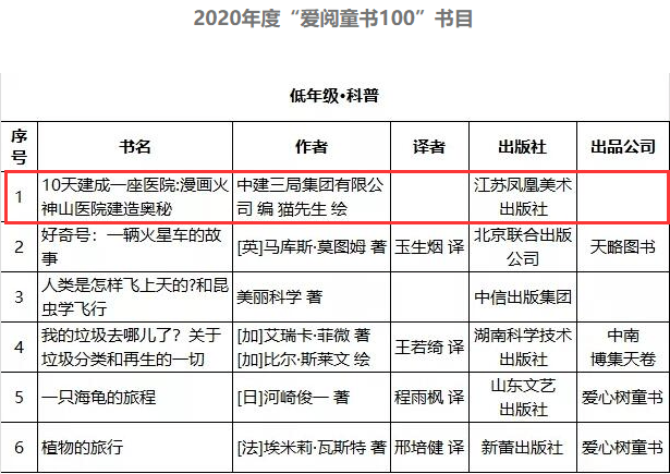 澳门6合开彩全年开奖结果查询,资料汇编新解与定义_合神OSK611.23