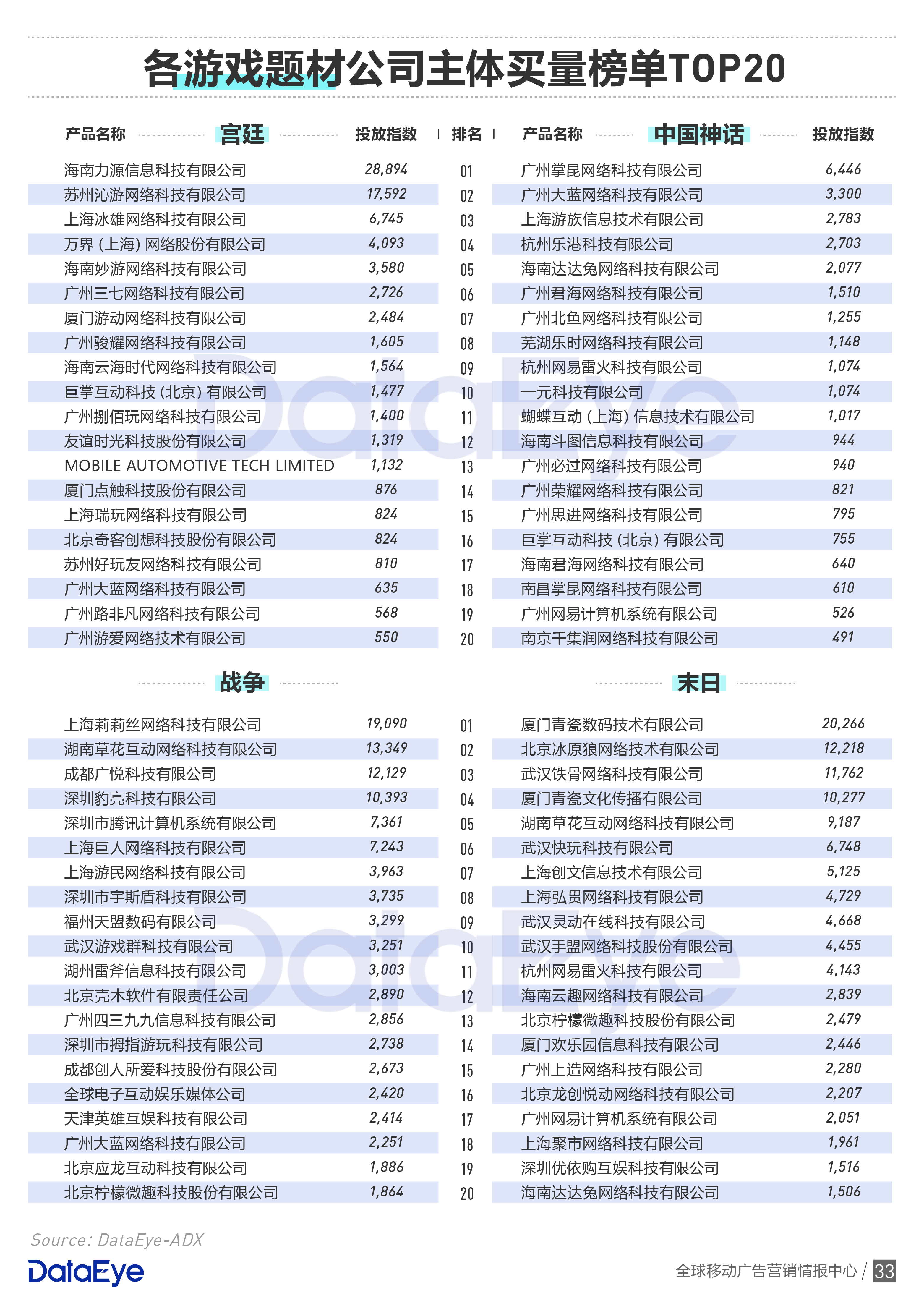 关于我们 第318页