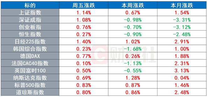 2024年香港图库彩图彩色,管理科学_ONC198.7仙王 