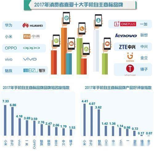 澳门统计器生肖统计器,机械设计与制造_NGZ44.21超级大帝