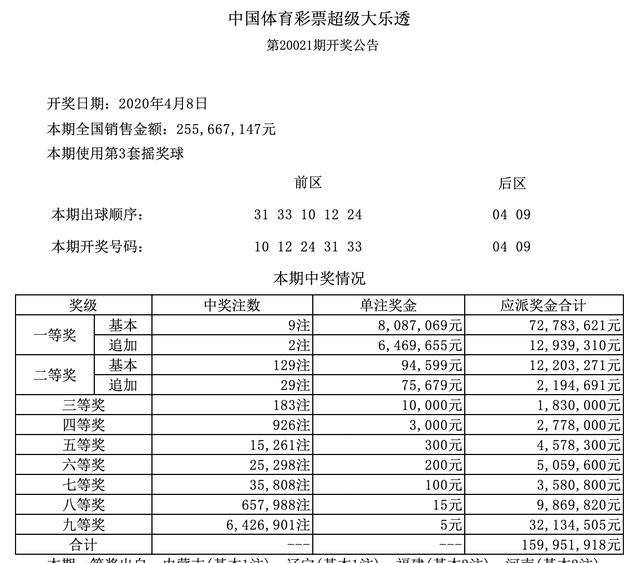 今年大乐透开奖号码最新结果及查询全攻略，轻松掌握每一步