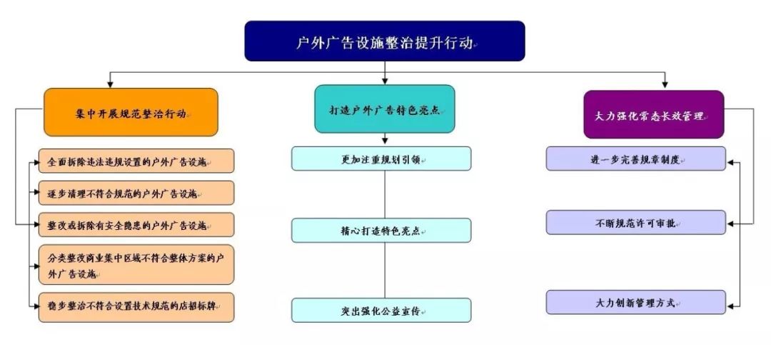 800图库，素材动态方案解析_地仙ZLH609.27