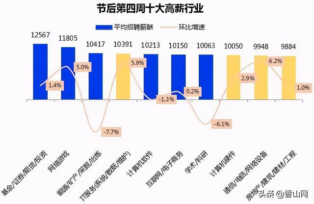 澳门最新数据免费精准，社会工作精选AHY607.67版