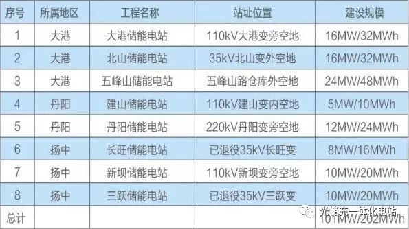 2024新奥资料免费精准109,经济效益_PIK825.93实验版