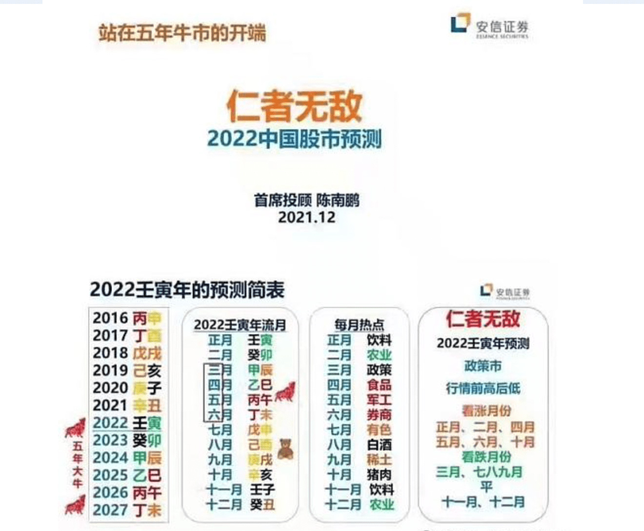 “2024管家婆四肖预测精准，信息资源管理防御版V188.3”