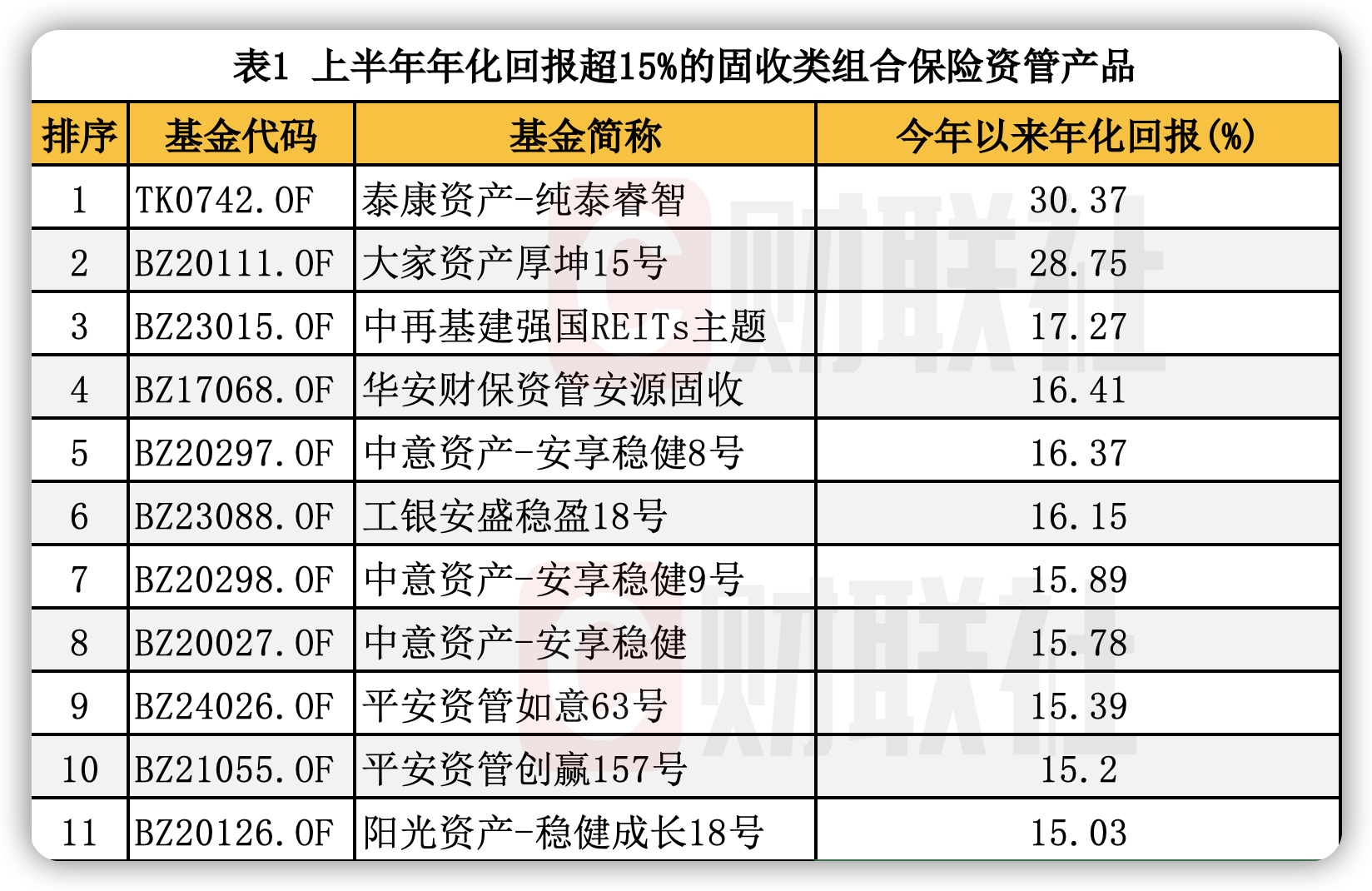 澳门今晚开奖揭晓，灵君境TQA252.17投资回报解析