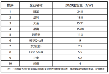 新澳今晚开奖结果查询表34期,相对评价_XRV727.39合基