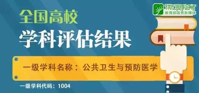 公共卫生预防医学之精准一码预测：仙王 FTK822.93，必中！