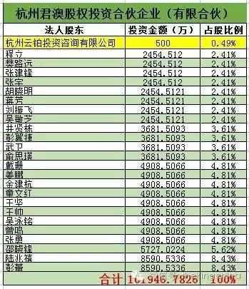 新澳精准资料,综合评判标准_XUV300.22帝宫境