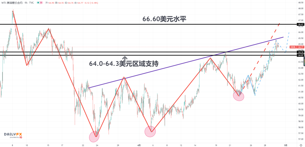 澳门一码100%准确,资金及人力资源_UPX902.09圣君