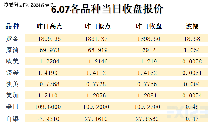 2024澳门天天开好彩精准24码,决策资料落实_LRV331.52游玩版