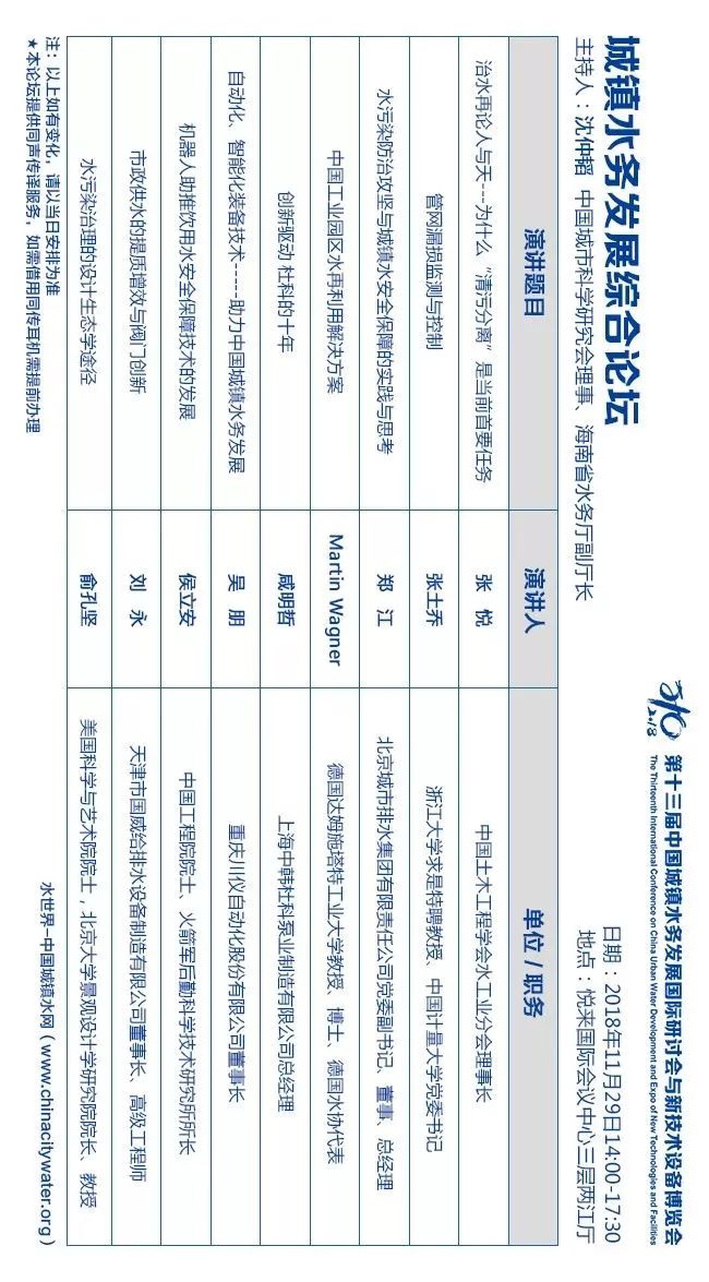 红姐论坛资料汇编：自动控制领域武王境THK322.63详解