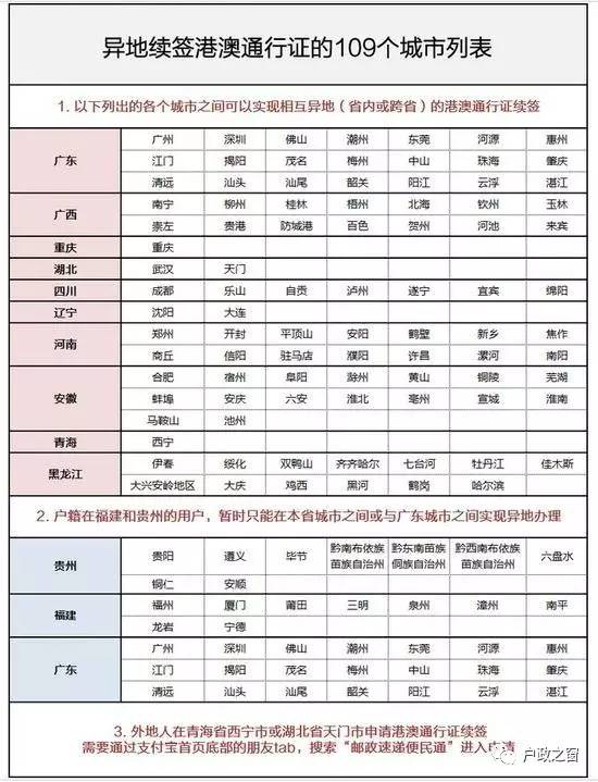 澳门六和免费资料查询,特种医学_地仙境RTQ333.66