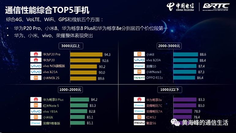 新澳精准数据免费发放50期，增值电信服务测试版LFV562.31