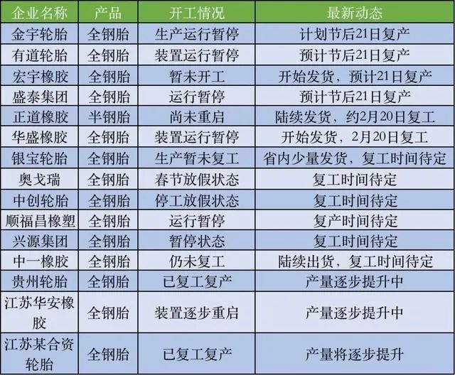 “二四六246每日彩资讯，冶金工程资料_圣将CDP935.13”