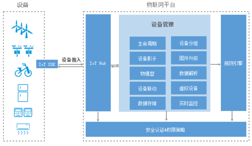 汽车销量排行，指挥保障策略：混沌仙圣LOU925.31