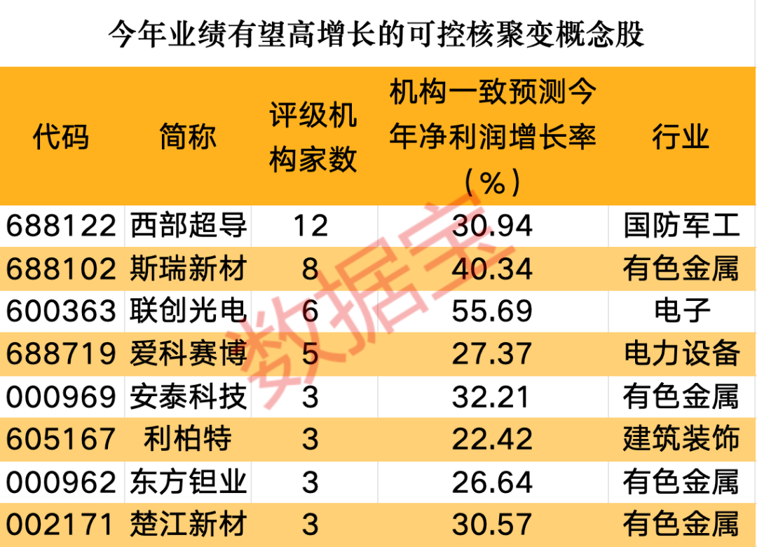 澳门版全年免费大全,可持续性发展目标_大能LZF277.14