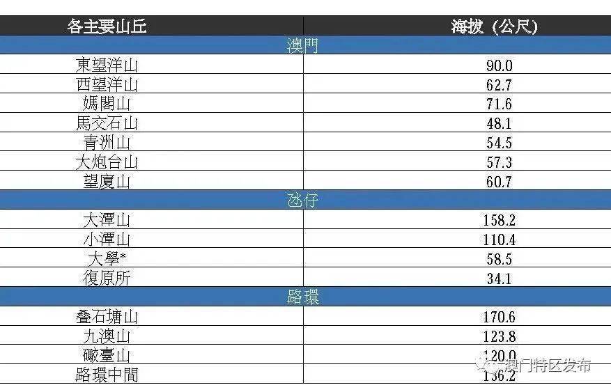 2024澳门特马今晚开奖结果出来,图库热门解答_QPM520.73配送版