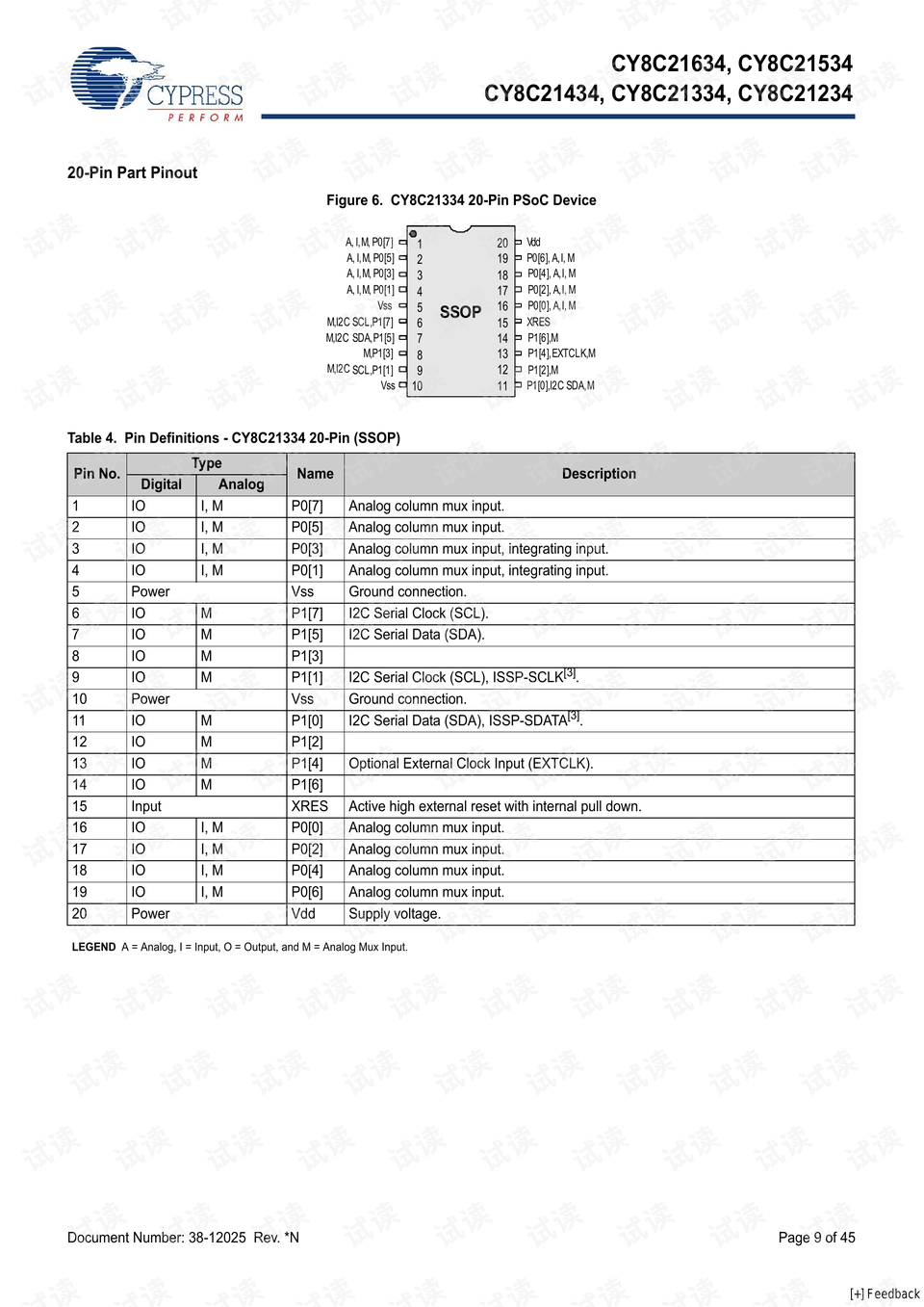 2024新奥免费资料领取,技术措施_编程版FNW560.5