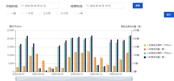 2024年化纤市场深度解析，最新行情与产品全面评测