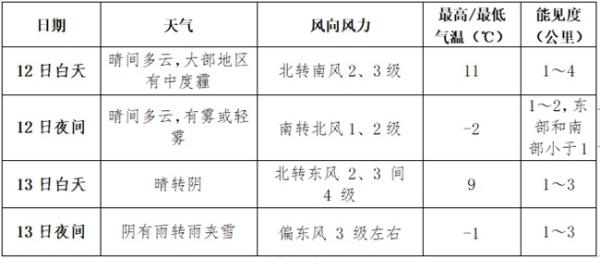 关于我们 第310页